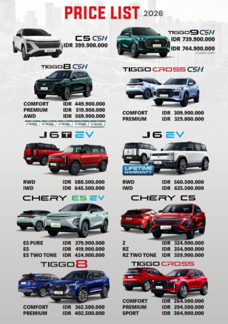Pricelist Harga OTR Chery Jabodetabek 2026