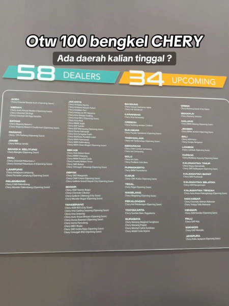 OTW CEPE DEALER CHERY DI INDONESIA !! 